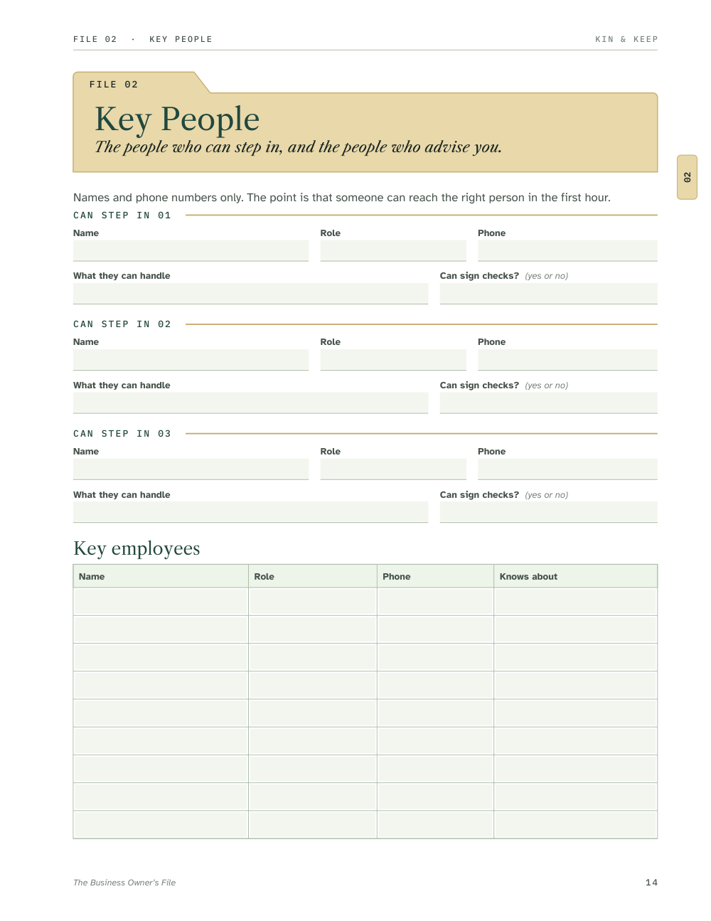 Page 14, File 02, Key People: names, roles and phone numbers for the people who can step in, and a table of key employees.